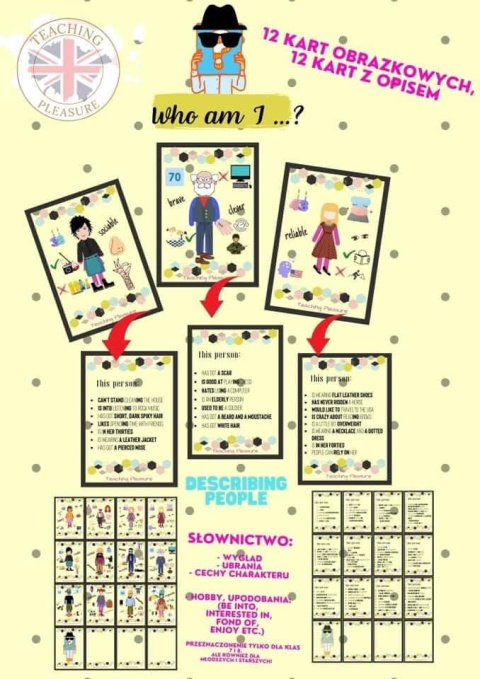 Who am I? Opis osoby - KARTY Who am I? Opis osoby - KARTY