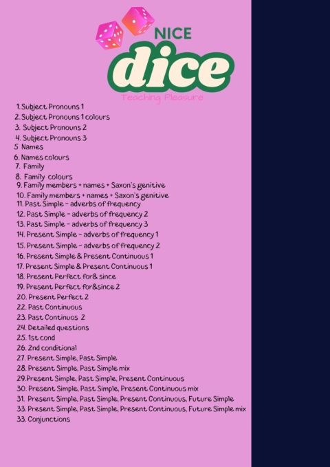 NICE DICE kostka gramatyczna + TeaChARDS VERBS karty - zestaw do ćwiczenia budowy zdań NICE DICE kostka gramatyczna + TeaChARDS VERBS karty - zestaw do ćwiczenia budowy zdań